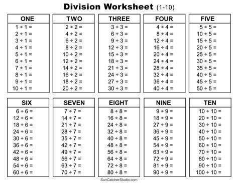 Image result for Math Worksheet Division