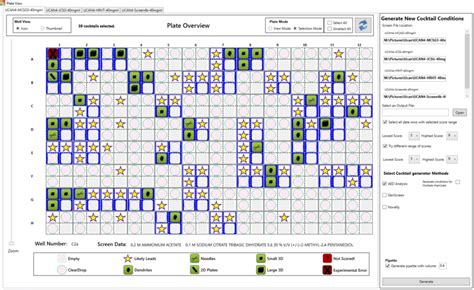Image result for Protein Crystallization Screening