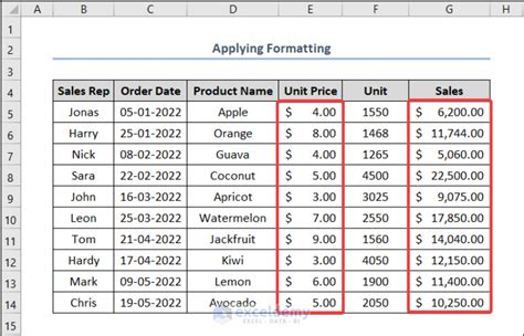 Excel Chart Raw Data Tab 的图像结果