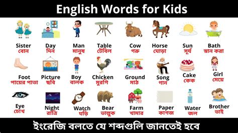 Learning Basic Words for Kids 的图像结果