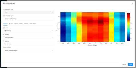 Image result for Azure Databricks SQL Analytics Icon