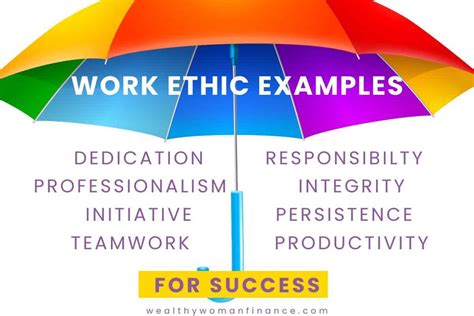 Examples of Good Work 的图像结果
