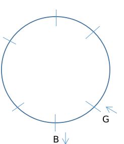 [Video] Abhishek, Bineeta, Manisha, Hari, Vaishali, and Gaurav are ...