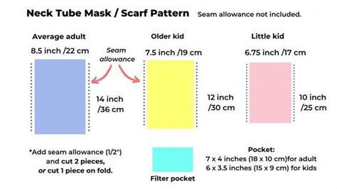 Image result for N95 Face Mask Tutorial