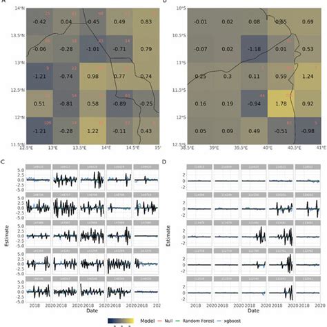 Image result for Local Effects