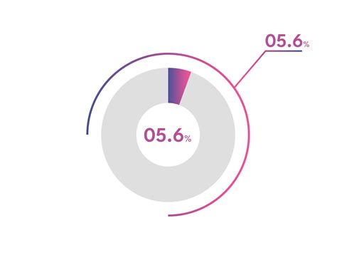 5.6 Percentage circle diagrams Infographics vector, circle diagram ...
