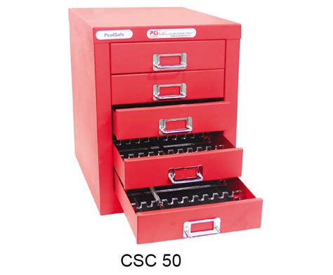 Image result for HPLC Machine Drawers