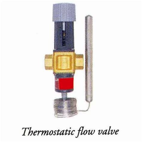 Industrial Valves - Emerson Thermostatic Expansion Valve Wholesale ...