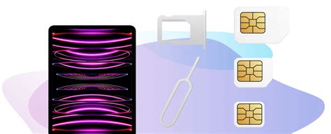 Image result for iPad 6th Generation Sim Card