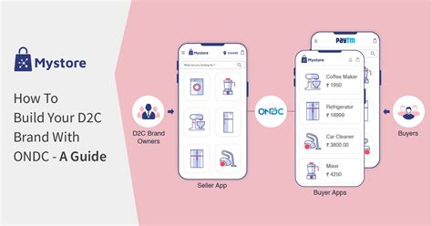How To Quickly Build Your D2C Brand With ONDC Network | Mystore