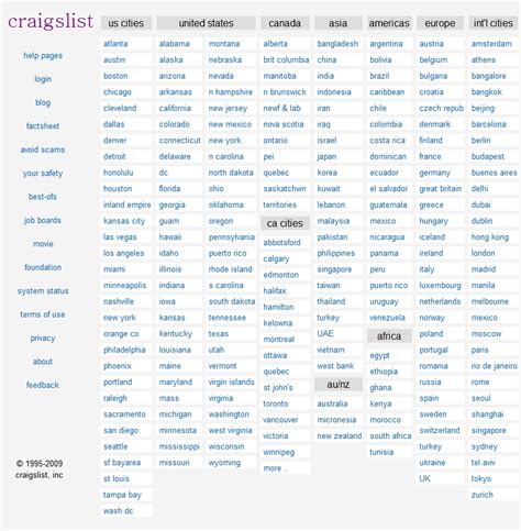 Image result for Craigslist.org