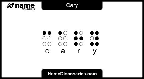 Image result for CArray Examples