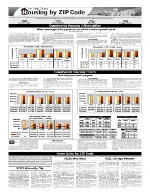 Fillable Online Mira Mesa - San Diego Daily Transcript Fax Email Print ...