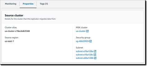 Introducing Amazon MSK Replicator - Fully Managed Replication across ...