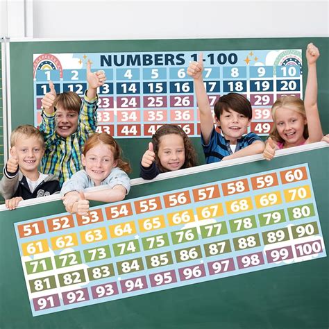 Qyeahkj Boho Math Posters Numbers 1-100 Classroom India | Ubuy