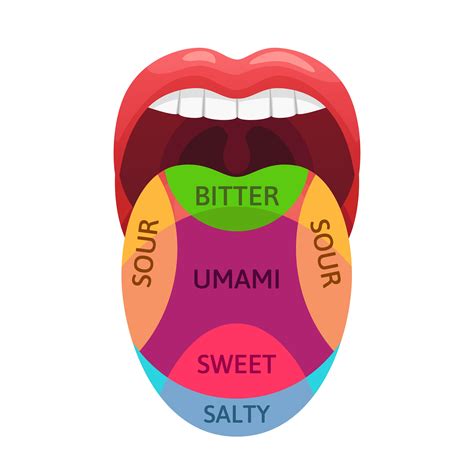 9 Reasons For Inflamed and Swollen Taste Buds