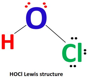 HOCl lewis structure, molecular geometry, bond angle, polar or nonpolar