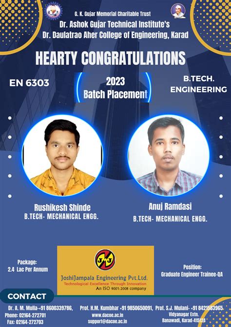 Gallery, Placement, Dr. Daulatrao Aher Engineering College, Karad