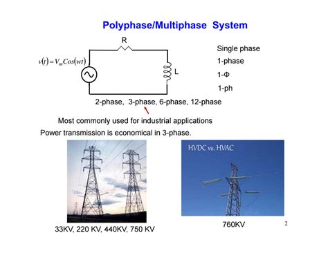 Image result for Three-Phase AC