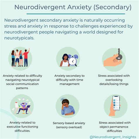 ADHD and Autistic Anxiety - Neurodivergent Insights