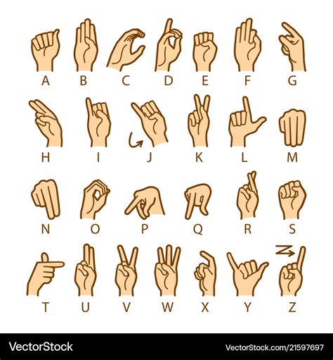 Deaf Sign Language 的图像结果
