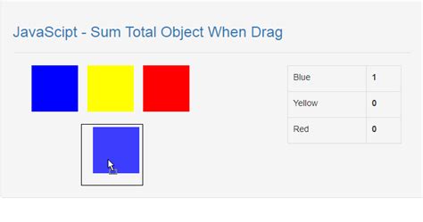 Image result for JavaScript Total Sum of Array