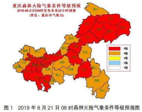 2020年8月重庆高温天气预报- 重庆本地宝
