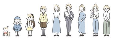 Image result for Creative Problem Solving Process