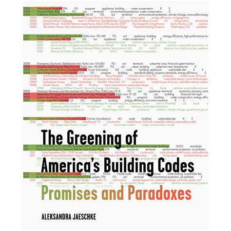 Image result for Changes to Building Code Books