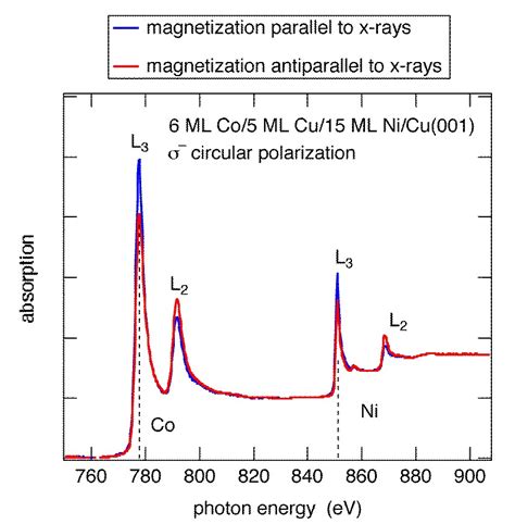 Image result for Xmcd Mathcad