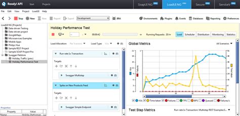 Image result for Load Runner Price Range
