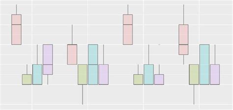 Journal of Veterinary Research Advances - JVRA