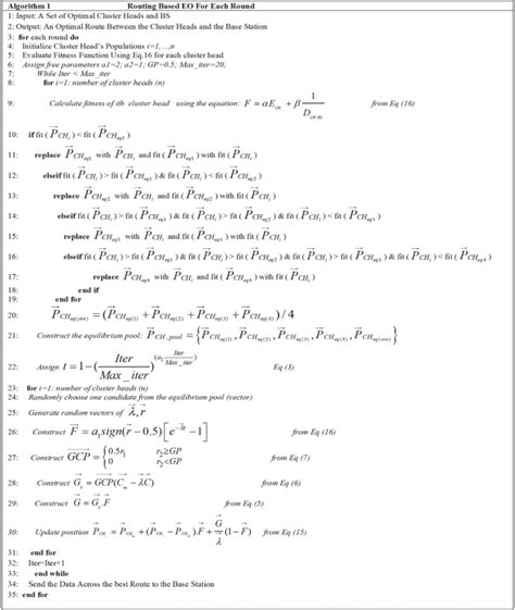 Pseudocode Algorithm Simple Example 的图像结果