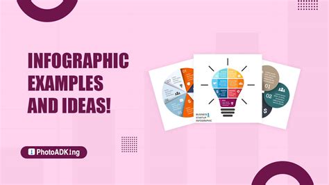 Image result for Infographic Formatiting