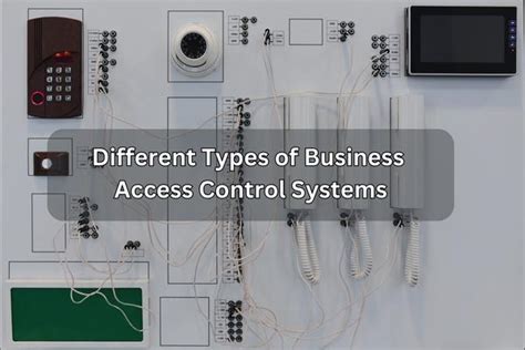 Image result for Different Types of Access Control Systems