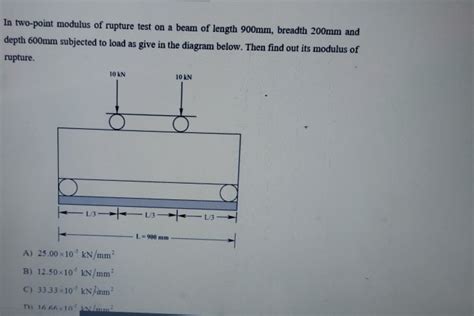 Image result for Modulus of Rupture Test