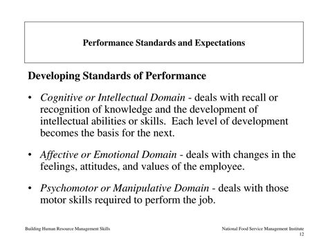 Image result for Performance Expectations