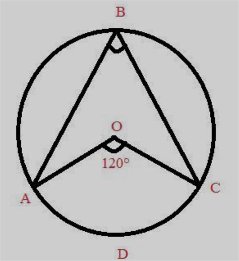 The measure of a minor arc ABC of a circle with centre O is 120°. What ...