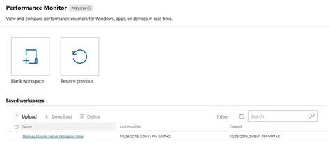 Windows Server Performance Monitor 的图像结果