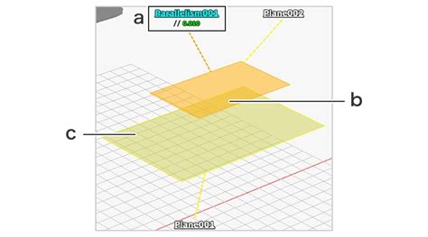 Image result for Measure Parallelism