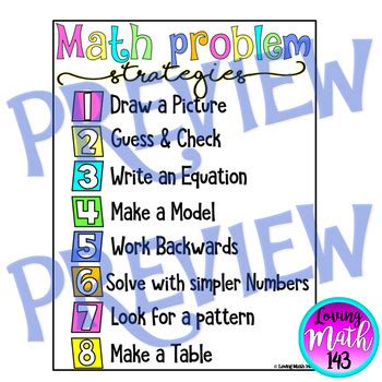 Image result for Math Problem Solving Chart
