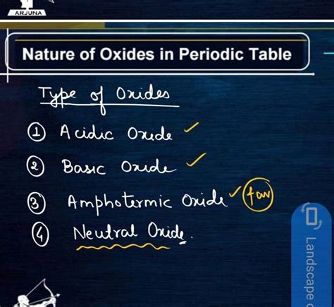 Image result for Oxides Explained