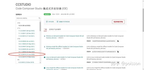 C2000 Microcontroller Development Tools 的图像结果