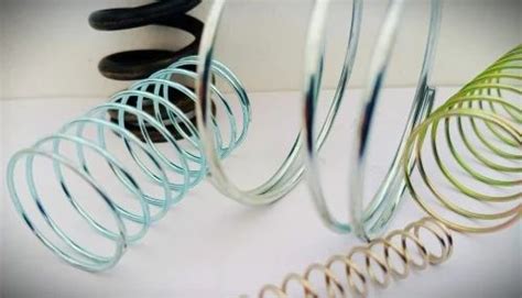 Image result for Helical Spring Material