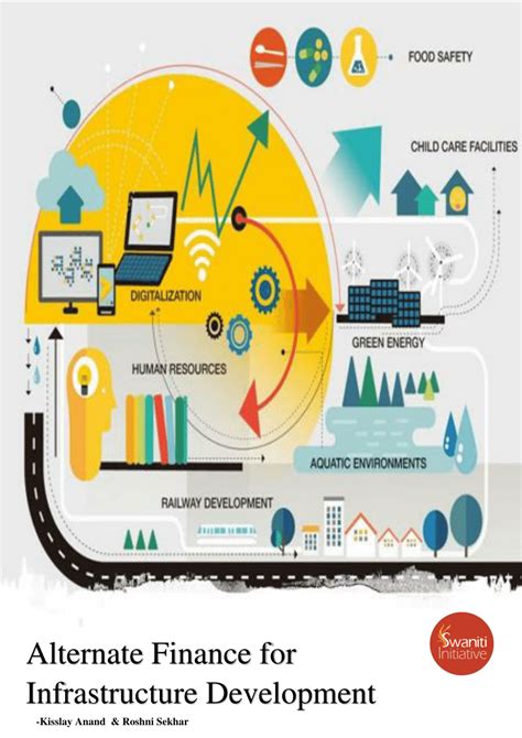 Development Finance 的图像结果