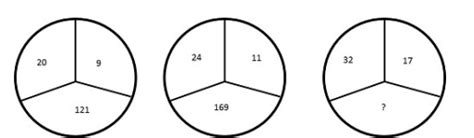 Find the missing number from the alternatives.
