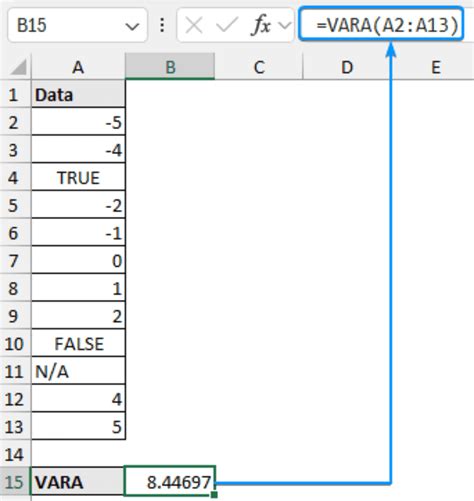 How to Find Sample Variance in Excel 的图像结果