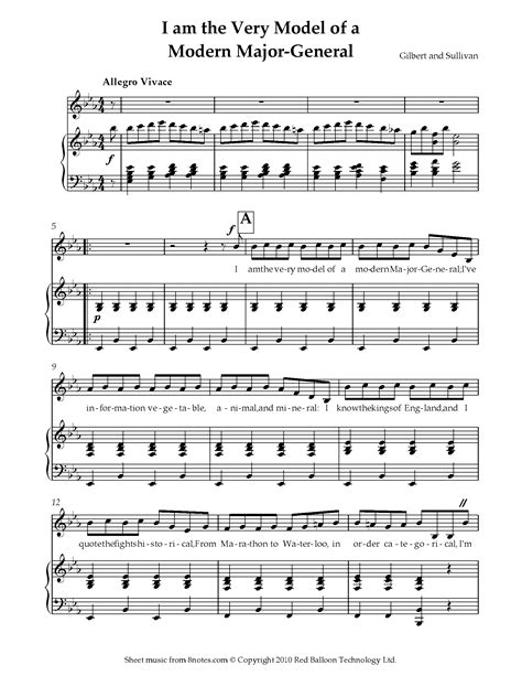 Sullivan - The Very Model of a Modern Major General Sheet music for ...