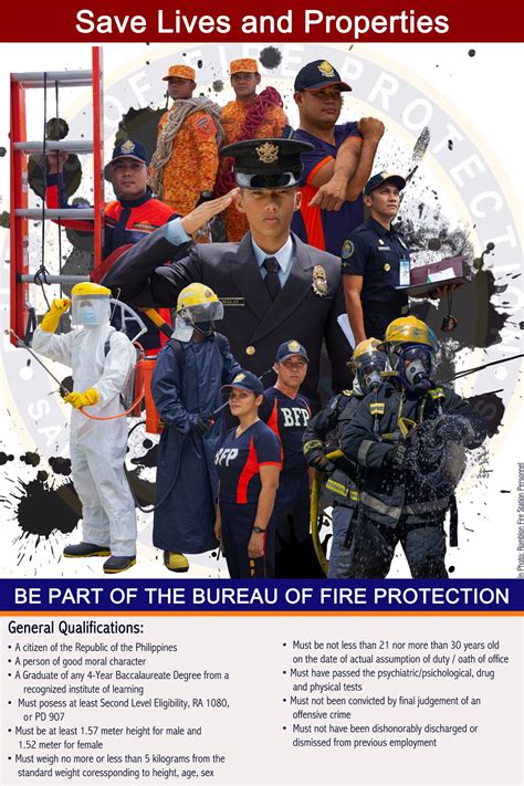 GobyerKnows: HOW TO APPLY | BFP Recruitment Process, Qualifications and ...