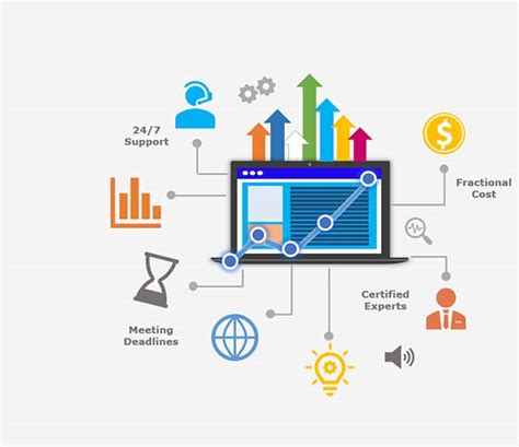 Outsource SEM, White Label PPC & SEO Reseller, PPC Management Agency